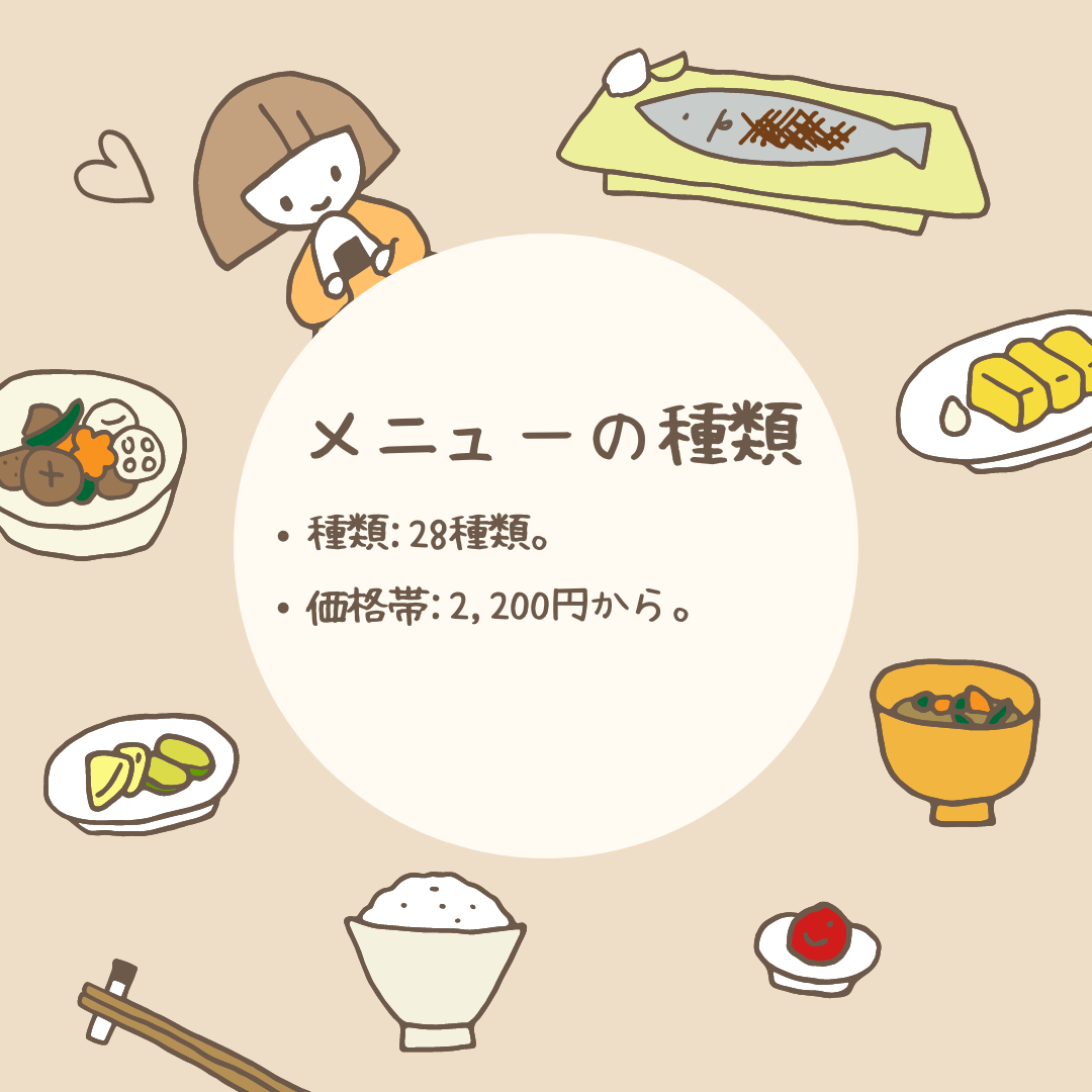 FOOD STUDIO(フードスタジオ)おせちの種類一覧と料金・メニュー内容