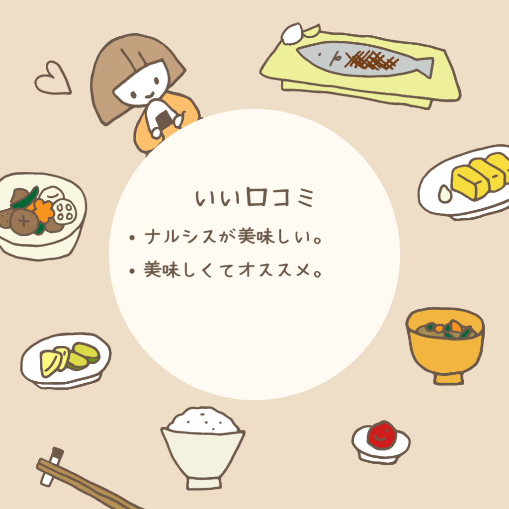 FOOD STUDIO(フードスタジオ)おせち良い口コミと悪い口コミ