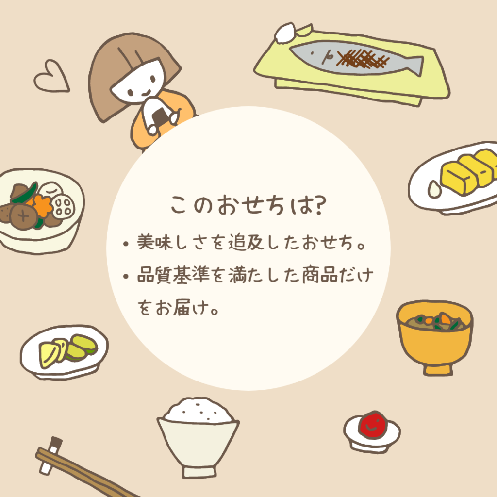 グルメ杵屋おせちのおせちとは?